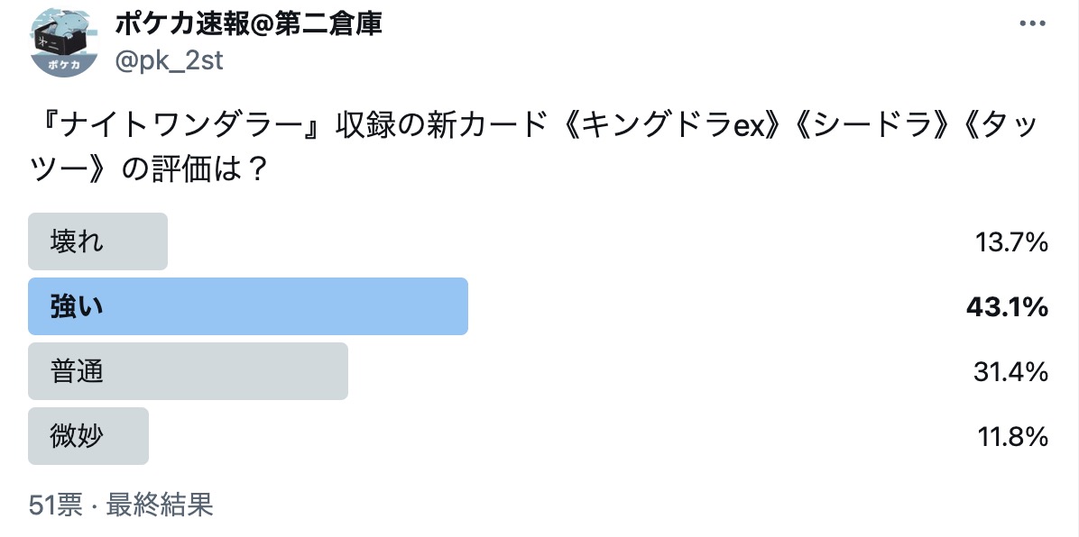 《キングドラex》のカード評価アンケート
